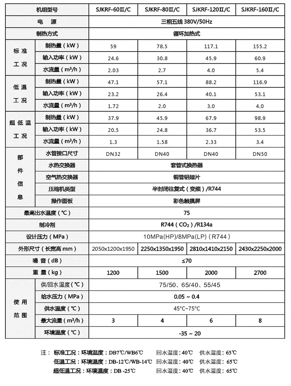 二氧化碳供暖机.jpg