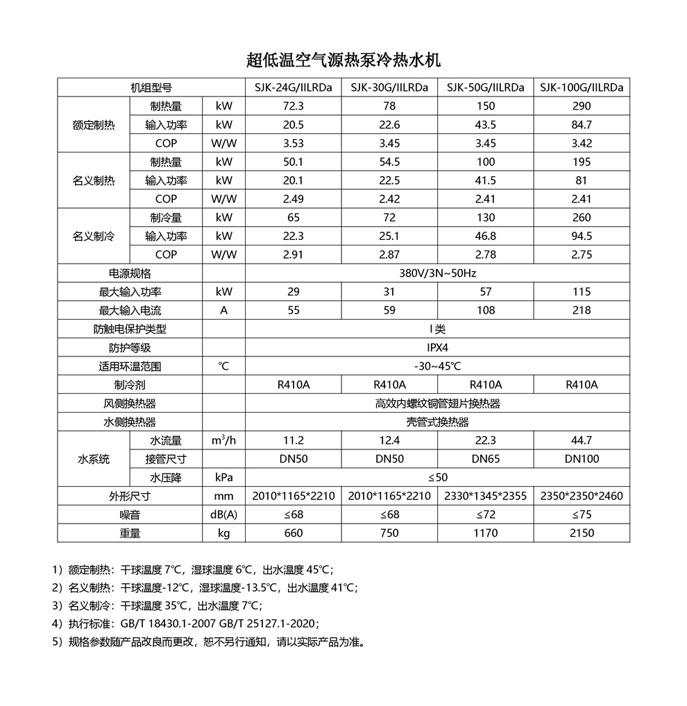 空气能热泵冷热水机