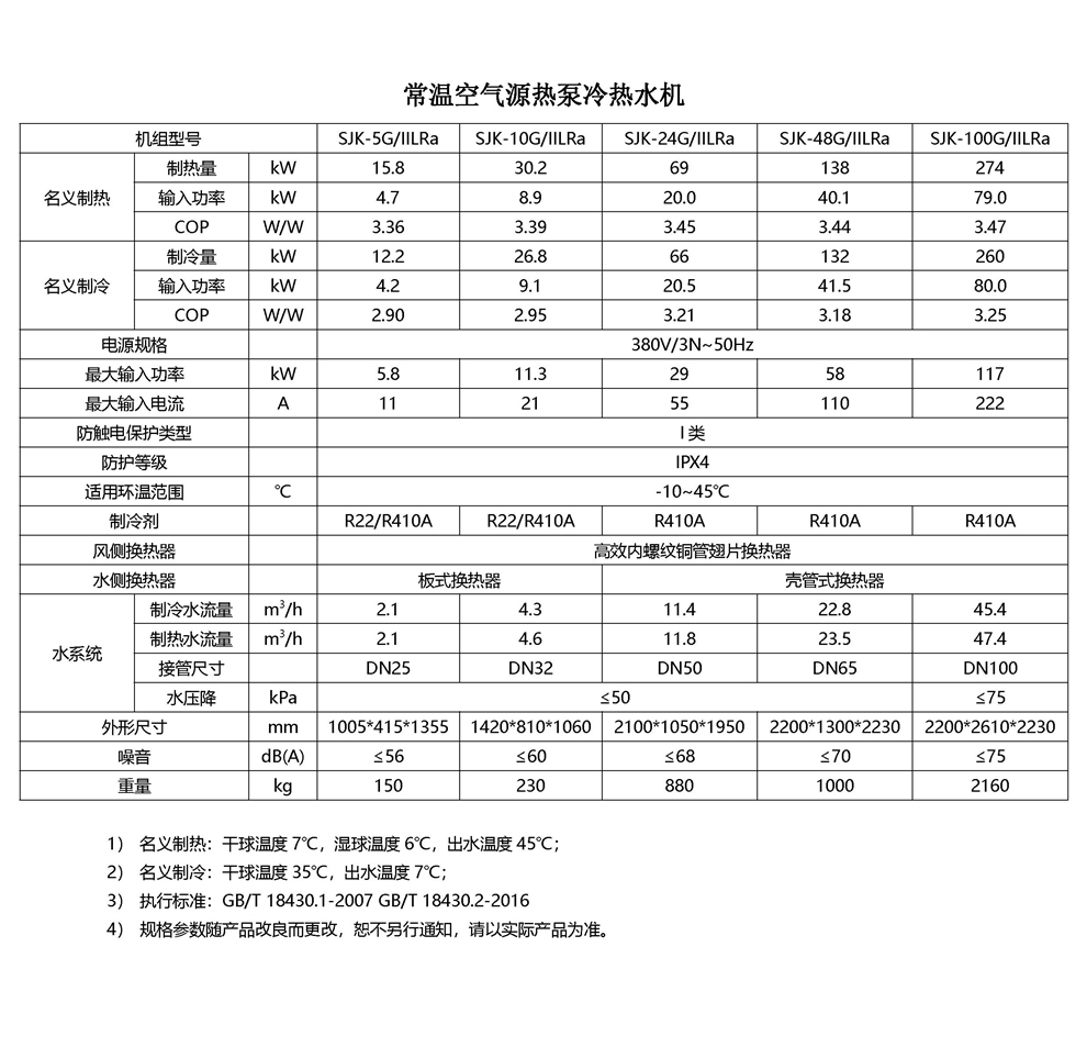 空气能热泵冷暖机