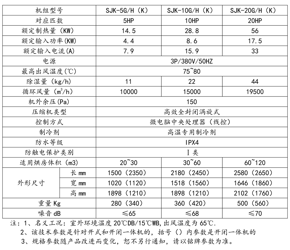 空气能烘干机厂家