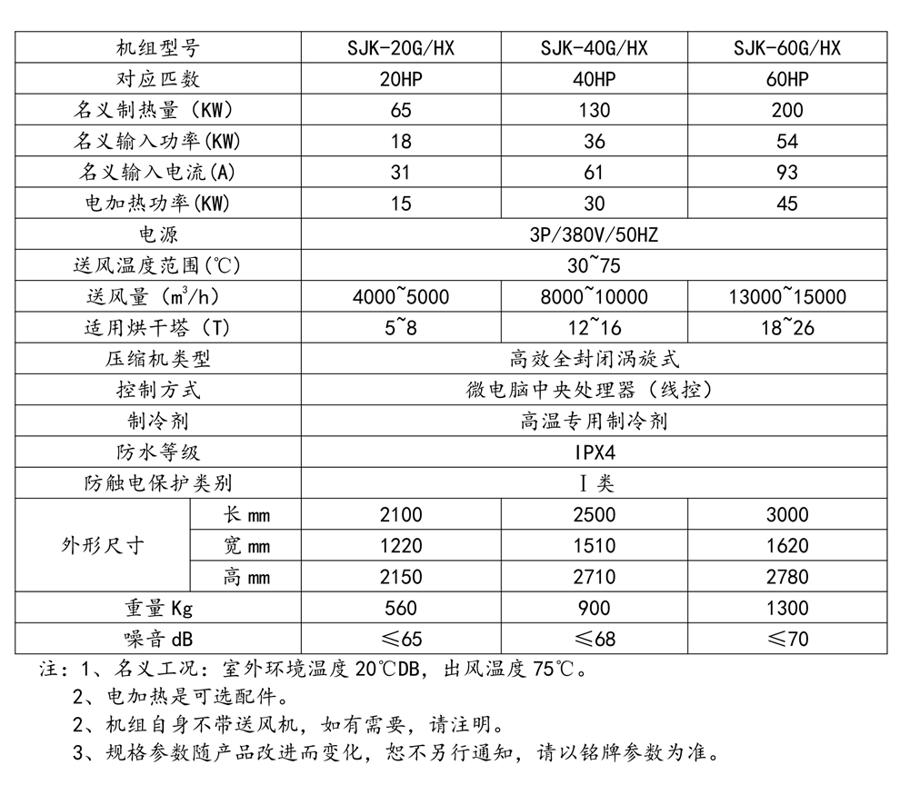 全新风热泵热风机.jpg